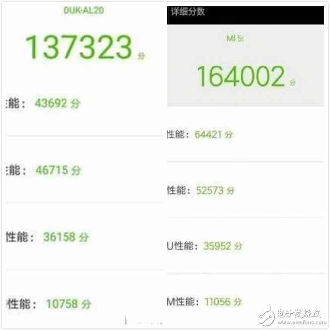 榮耀v9和小米5Splus評(píng)測(cè)對(duì)比,榮耀v9和小米5Splus誰(shuí)更值得買(mǎi)?