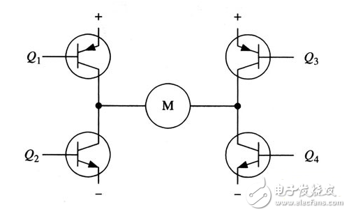 H橋電路是什么？H橋式驅(qū)動(dòng)電路在電機(jī)上的應(yīng)用