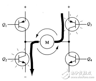 H橋電路是什么？H橋式驅(qū)動(dòng)電路在電機(jī)上的應(yīng)用
