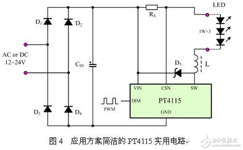 LED燈具驅(qū)動(dòng)需要先將高壓的交流電變換成低壓的交流電（AC/AC），然后將低壓的交流電經(jīng)橋式整流變換成低壓的直流電（AC/DC），再通過高效率的DC/DC開關(guān)穩(wěn)壓器降壓和變換成恒流源，輸出恒定的電流驅(qū)動(dòng)LED光源。LED光源是按燈具的設(shè)計(jì)要求由小功率或大功率LED多串多并而組成。每串的IF電流是按所選用的LED光源IF要求設(shè)計(jì)，總的正向電壓△VF是N顆LED的總和。
