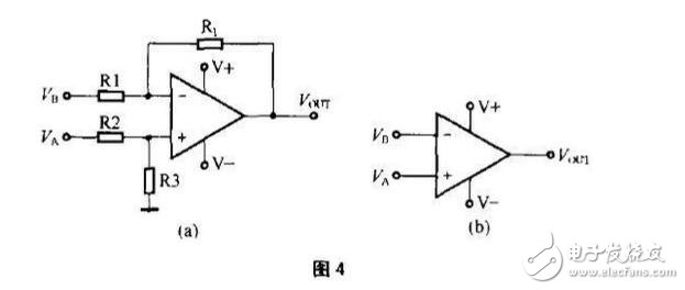 比較器的原理、分類及其新能指標(biāo)，比較器與運(yùn)放的區(qū)別