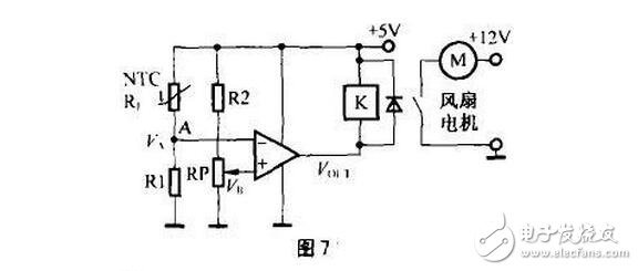 比較器的典型應(yīng)用電路，如何區(qū)分比較器與運(yùn)放，比較器與運(yùn)放的差異
