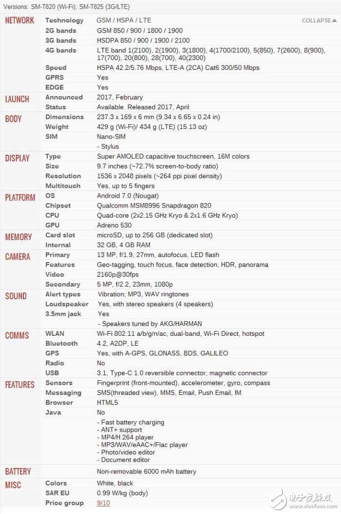 誰(shuí)說(shuō)高通820平板不能秒殺surface和ipad 還就只看三星tab s3！