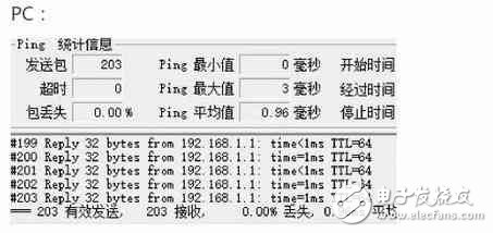 華為P10最新消息：華為P10繼疏油層、內(nèi)存門、閃存門之后爆出斷流門？斷流門系造謠已通過技術(shù)分析