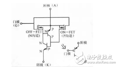 隨著電力電子技術的不斷發(fā)展，變頻調速技術日益成熟，通用變頻器得到了迅速發(fā)展，各種品牌的變頻器在自控領域的各行各業(yè)都得到了廣泛的應用。但在一些有爆炸性氣體和粉塵比較多的地方（煤礦\焦化廠\部分化工廠）變頻器還沒有得到充分的應用，究其原因主要是這些地方的變頻器需要防爆，而這種變頻器現在市場上還未見成熟產品。根據上述情況，我們山東風光電子有限公司與大屯煤電（集團）有限公司聯合開發(fā)研制成功了礦用防爆變頻器，該產品已經過有關部門鑒定，現已在大屯煤礦正式投產使用。