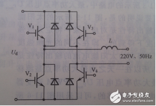 根據(jù)整個裝置所要完成的不同功能，將控制系統(tǒng)軟件劃分為主程序和中斷服務程序。主程序中包括DSP初始化和定時器設置，如圖6（a）所示；中斷程序包括A/D采樣，過流過壓判斷，對采樣數(shù)據(jù)處理和計算，產(chǎn)生PWM波形等，如圖6（b）所示。編程時采用順序結(jié)構(gòu)，使調(diào)用子程序方便。