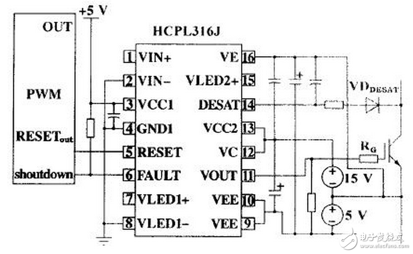 HCPL316J 可以驅(qū)動 150 A/1200 V 的 IGBT ，光耦隔離， COMS/TTL 電平兼容，過流軟關(guān)斷，最大開關(guān)速度 500 ns ，工作電壓 15 ～ 30 V ，欠壓保護。輸出部分為三重復(fù)合達林頓管，集電極開路輸出。采用標(biāo)準 SOL-16 表面貼裝。