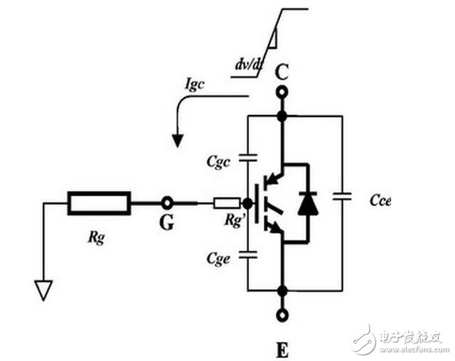 　　MOS管，IGBT，以及三極管他們有什么區(qū)別？