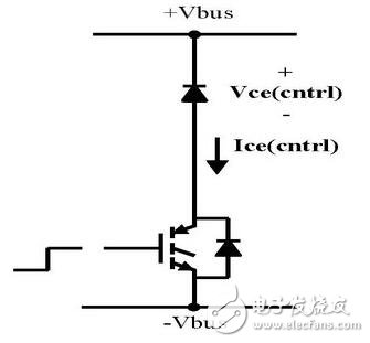 　　MOS管，IGBT，以及三極管他們有什么區(qū)別？