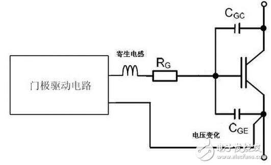 IGBT系統(tǒng)功能介紹，IGBT吸收電路參數(shù)該如何計算？