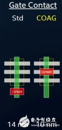 你還在討論iPhone8？iPhone9的7納米處理器都被曝光