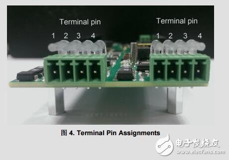 適用于PLC的雙通道到通道隔離式通用模擬輸入模塊參考設(shè)計