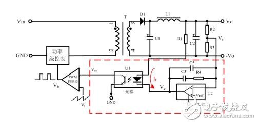 光耦在開(kāi)關(guān)穩(wěn)壓電源中的傳遞信號(hào)，光耦在開(kāi)關(guān)電源中的應(yīng)用
