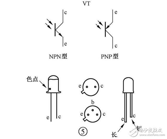 光電器件的檢測，光耦的檢測判斷，光電二極管、光電三極管與光耦的檢測區(qū)分