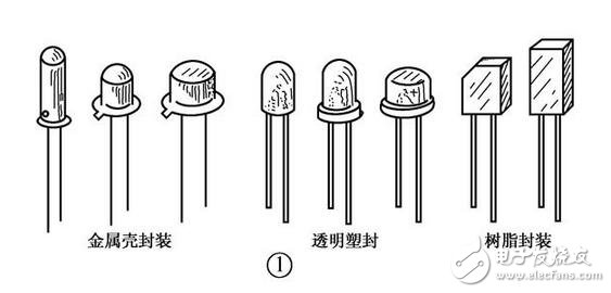 光電器件的檢測，光耦的檢測判斷，光電二極管、光電三極管與光耦的檢測區(qū)分
