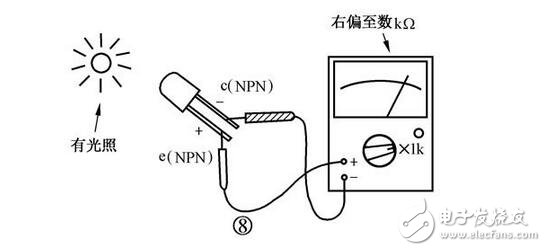 光電器件的檢測，光耦的檢測判斷，光電二極管、光電三極管與光耦的檢測區(qū)分