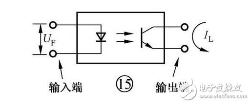 光電器件的檢測，光耦的檢測判斷，光電二極管、光電三極管與光耦的檢測區(qū)分