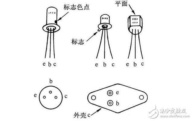 三極管與場效應(yīng)管的區(qū)別，晶體三極管與場效應(yīng)管的檢測區(qū)分
