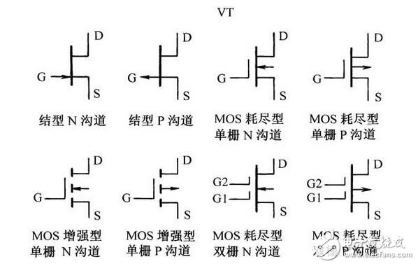 三極管與場效應(yīng)管的區(qū)別，晶體三極管與場效應(yīng)管的檢測區(qū)分