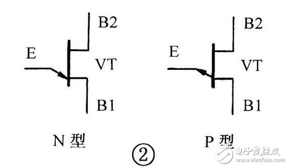 晶體管和晶閘管的區(qū)別，單結(jié)晶體管和晶閘管的識(shí)別檢測(cè)