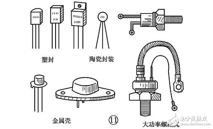 晶體管和晶閘管的區(qū)別，單結(jié)晶體管和晶閘管的識(shí)別檢測(cè)