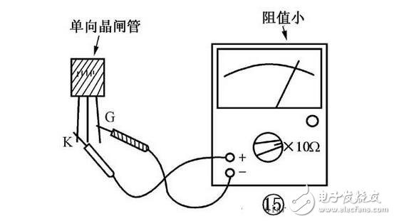 晶體管和晶閘管的區(qū)別，單結(jié)晶體管和晶閘管的識(shí)別檢測(cè)