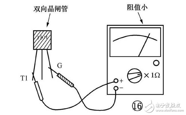晶體管和晶閘管的區(qū)別，單結(jié)晶體管和晶閘管的識(shí)別檢測(cè)