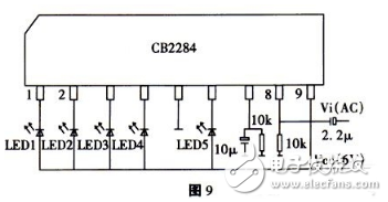 半導體發(fā)光二極管的工作原理以及應用