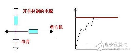 軌道電路補(bǔ)償電容包括電容器主體和電纜引接線組成的電氣部件、塞釘和卡具組成的連接部件以及保護(hù)罩組成的防護(hù)部件。