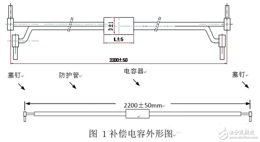 軌道電路補(bǔ)償電容包括電容器主體和電纜引接線組成的電氣部件、塞釘和卡具組成的連接部件以及保護(hù)罩組成的防護(hù)部件。