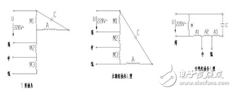 單相電機(jī)的調(diào)速方法有哪些？單相電機(jī)的調(diào)速原理解析