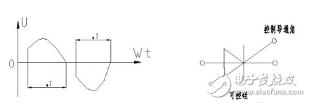 單相電機(jī)的調(diào)速方法有哪些？單相電機(jī)的調(diào)速原理解析