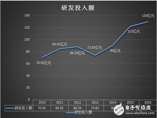 專利質(zhì)量是中國(guó)邁向創(chuàng)新強(qiáng)國(guó)的關(guān)鍵