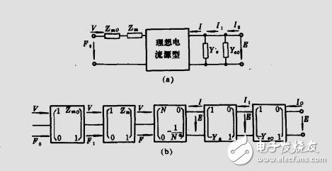 傳感器原理設(shè)計(jì)與應(yīng)用