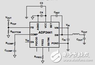 36V、1A同步降壓DC-DC調(diào)節(jié)器