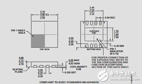 800mA、超低噪聲、高PSRR、RF線性穩(wěn)壓器