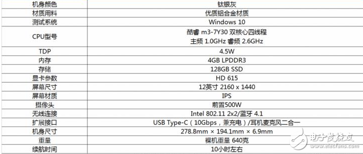 華為MateBook E二合一筆記本怎么樣？華為MateBook E全面評(píng)測(cè)