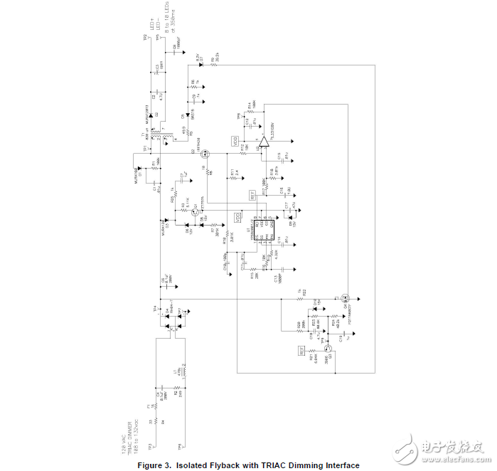 通用led照明pwm控制器的設(shè)計