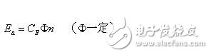 直流伺服電機(jī)速度控制單元解析，直流伺服電機(jī)的調(diào)速控制