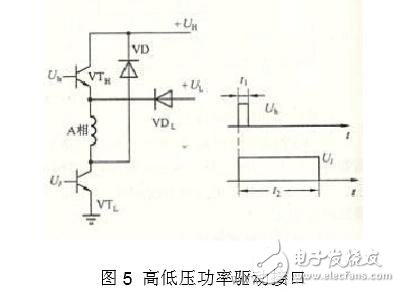 步進(jìn)電機(jī)驅(qū)動(dòng)電路解析，步進(jìn)電機(jī)驅(qū)動(dòng)電路原理圖、電路性能比較及電路實(shí)例