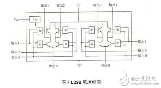 步進(jìn)電機(jī)驅(qū)動(dòng)電路解析，步進(jìn)電機(jī)驅(qū)動(dòng)電路原理圖、電路性能比較及電路實(shí)例