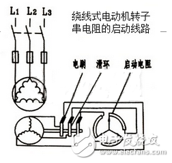 此法一般用于小容量的繞線式電動(dòng)機(jī)上，當(dāng)電動(dòng)機(jī)容量稍大時(shí)則采用下圖（左）中所示的電路，此時(shí)電阻不是均勻的減小而是通過接觸器觸頭或凸輪控制器觸頭的開閉有級(jí)的切除電阻。這種啟動(dòng)方法的優(yōu)點(diǎn)是不僅能減小電動(dòng)機(jī)啟動(dòng)電流，而且能使啟動(dòng)轉(zhuǎn)矩保持在較大的范圍內(nèi)，所以在需要重載啟動(dòng)的設(shè)備，如橋式起重機(jī)、卷場機(jī)、龍門吊車等上面被廣泛采用。