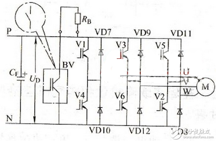 此法一般用于小容量的繞線式電動(dòng)機(jī)上，當(dāng)電動(dòng)機(jī)容量稍大時(shí)則采用下圖（左）中所示的電路，此時(shí)電阻不是均勻的減小而是通過接觸器觸頭或凸輪控制器觸頭的開閉有級(jí)的切除電阻。這種啟動(dòng)方法的優(yōu)點(diǎn)是不僅能減小電動(dòng)機(jī)啟動(dòng)電流，而且能使啟動(dòng)轉(zhuǎn)矩保持在較大的范圍內(nèi)，所以在需要重載啟動(dòng)的設(shè)備，如橋式起重機(jī)、卷場機(jī)、龍門吊車等上面被廣泛采用。