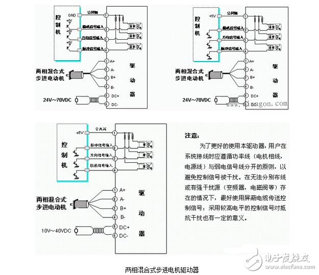 步進(jìn)電機(jī)接線圖，8線步進(jìn)電機(jī)接線圖圖解