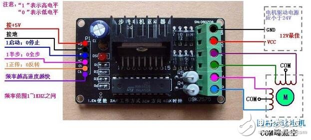 步進(jìn)電機(jī)接線圖，8線步進(jìn)電機(jī)接線圖圖解
