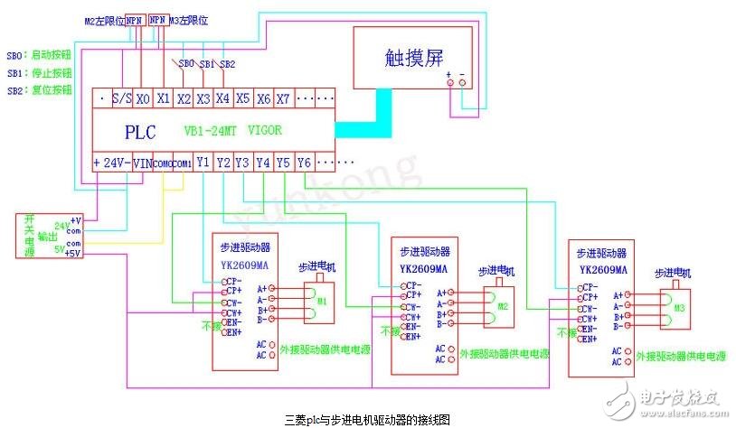 步進(jìn)電機(jī)接線圖，8線步進(jìn)電機(jī)接線圖圖解