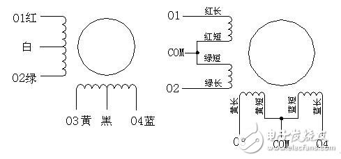 步進(jìn)電機(jī)接線圖，8線步進(jìn)電機(jī)接線圖圖解