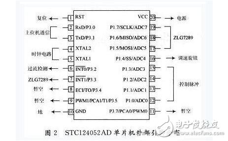 單片機控制步進電機設(shè)計及失步原因分析，51單片機驅(qū)動步進電機的方法