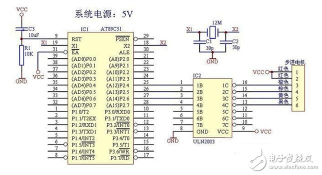 單片機控制步進電機設(shè)計及失步原因分析，51單片機驅(qū)動步進電機的方法