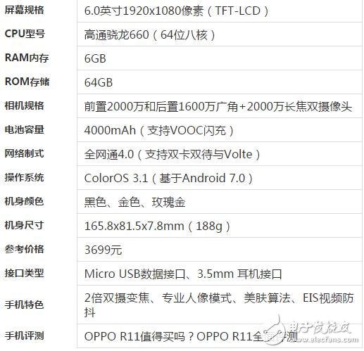 oppor11plus參數(shù)，oppor11plus多少錢，oppor11plus有哪些優(yōu)缺點(diǎn)